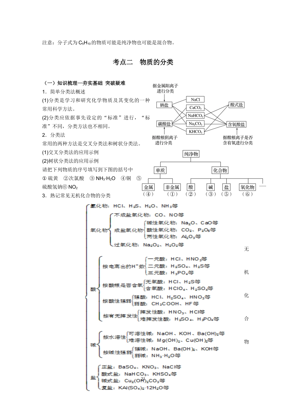 第4讲　物质的组成、性质和分类_第3页