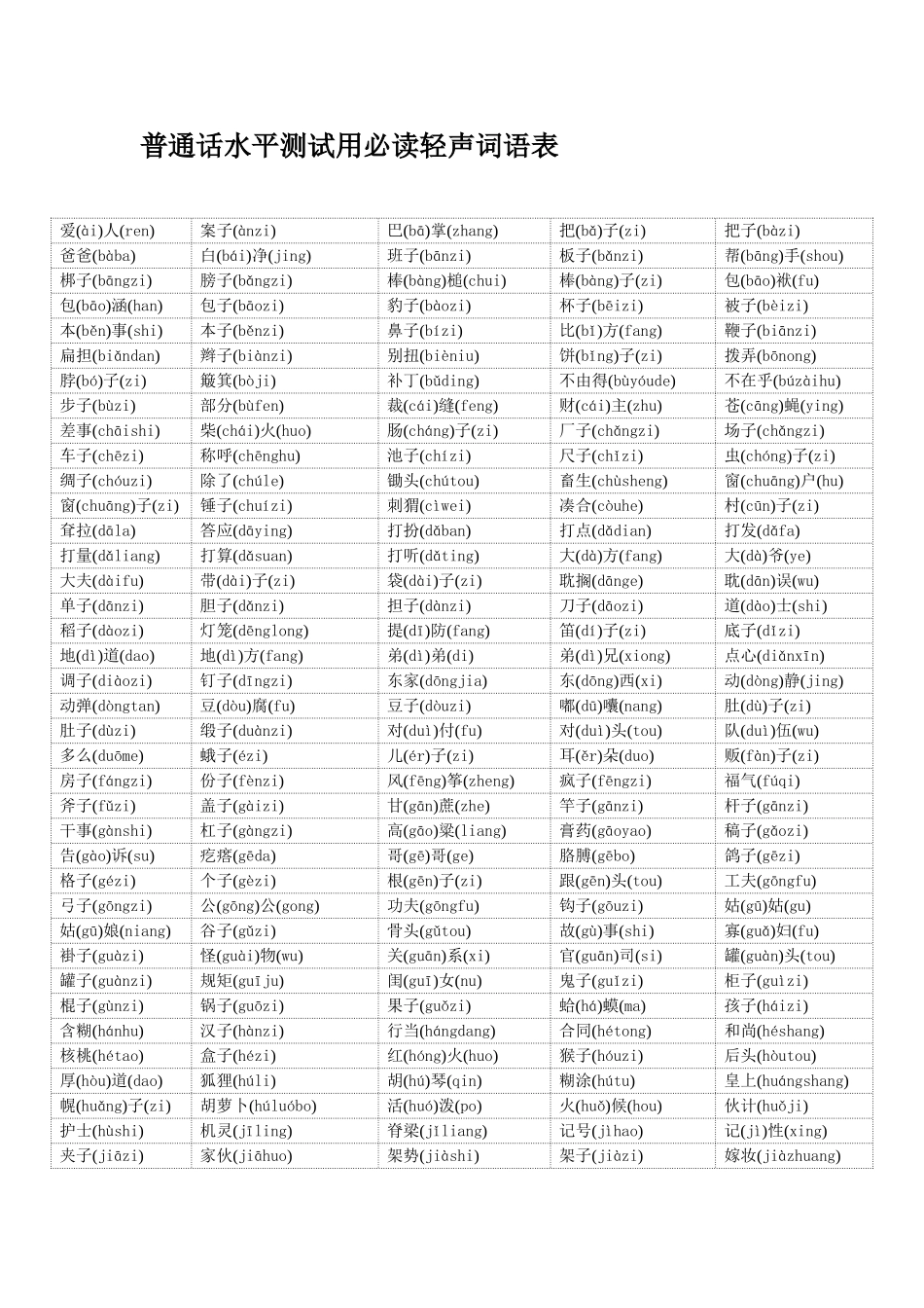普通话水平测试用必读轻声词语表_第1页