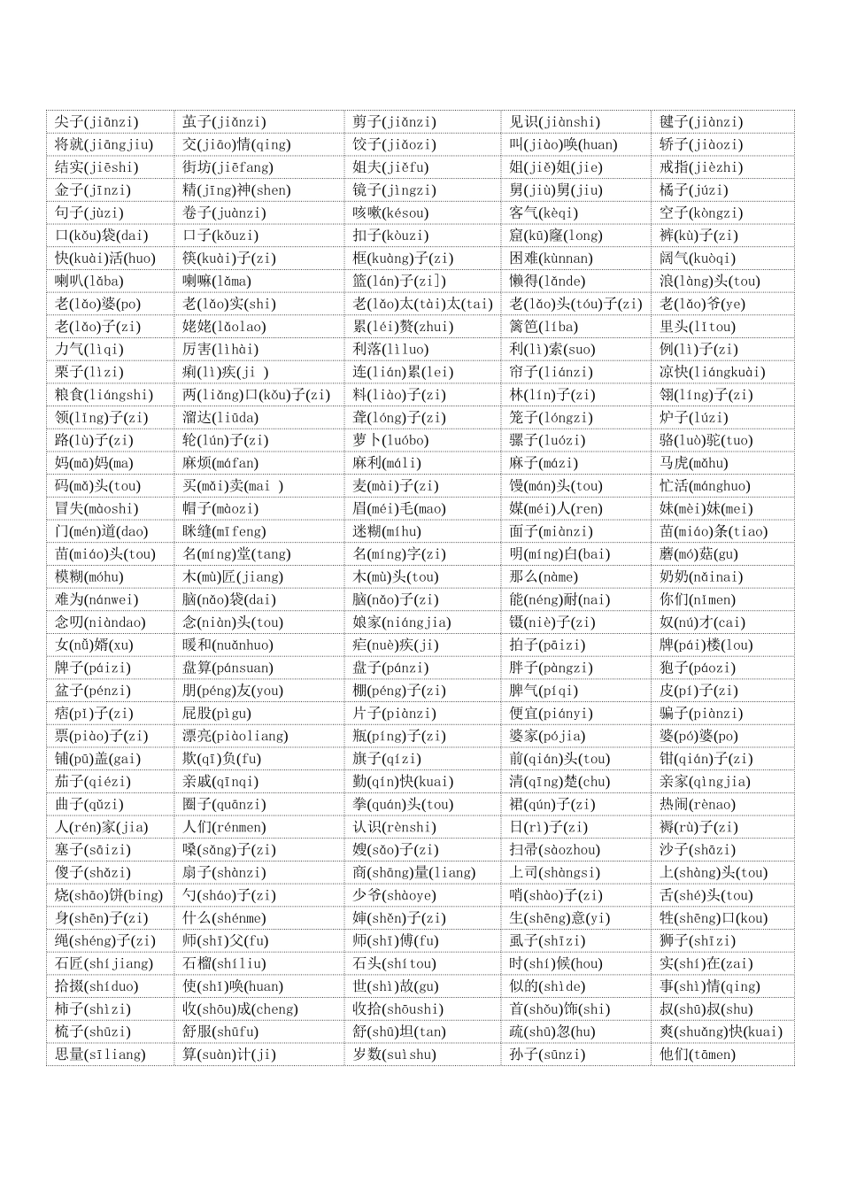 普通话水平测试用必读轻声词语表_第2页