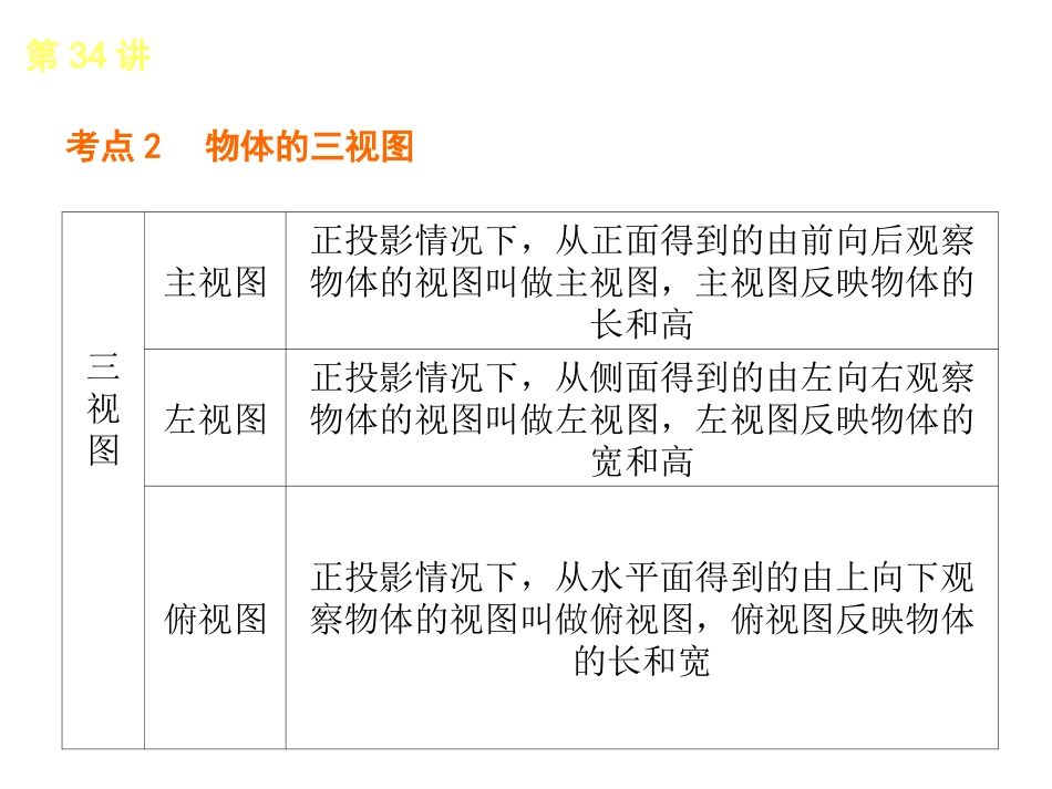 第34讲投影与视图_第3页