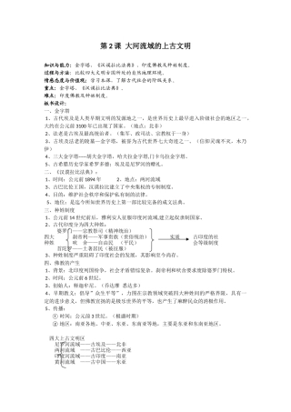 第2课大河流域的上古文明