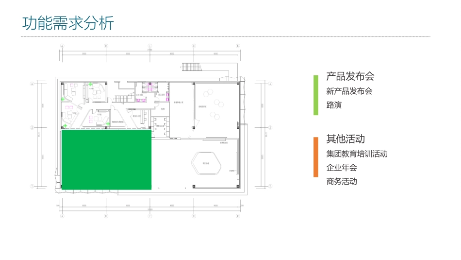 小展厅 设计方案_第2页