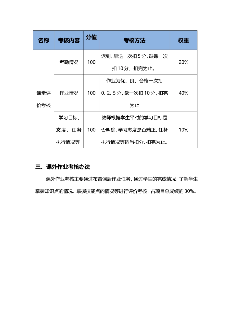第2章评价考核_第2页
