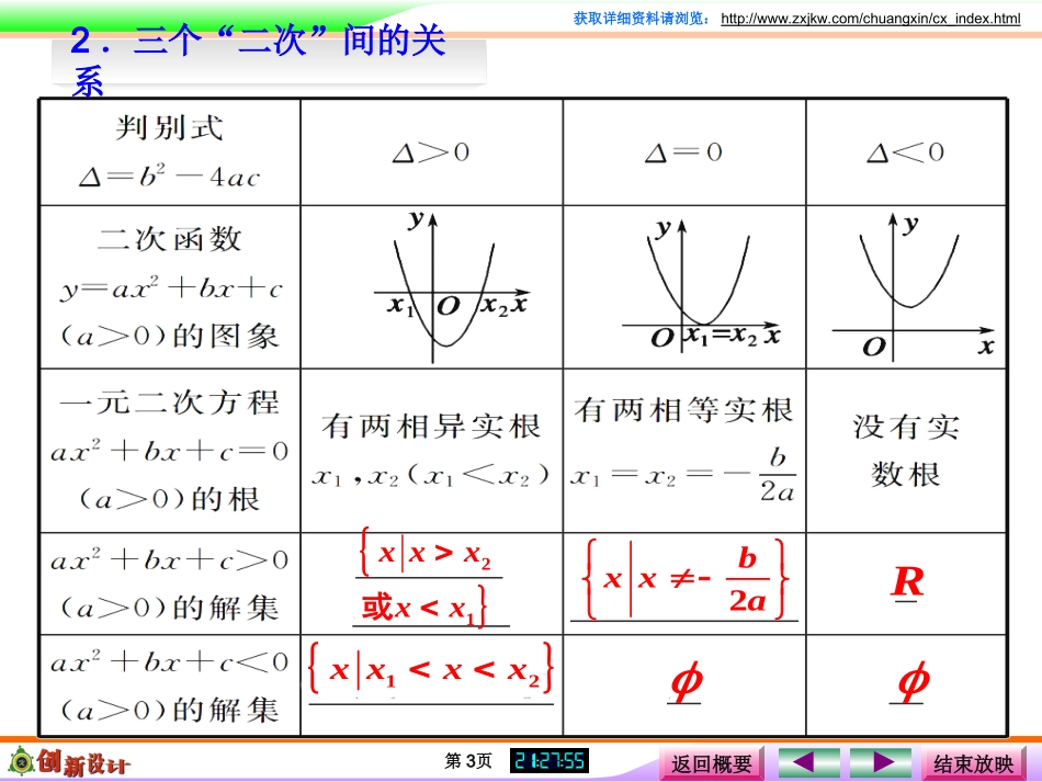 第2讲　一元二次不等式及其解法_第3页