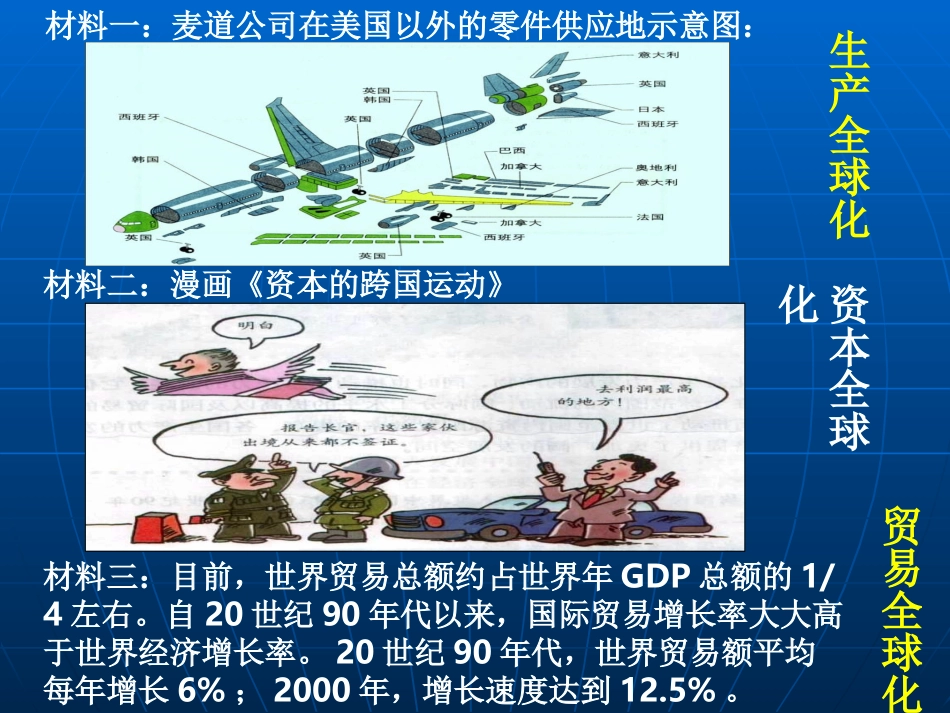 第24课世界经济的全球化趋势_第2页