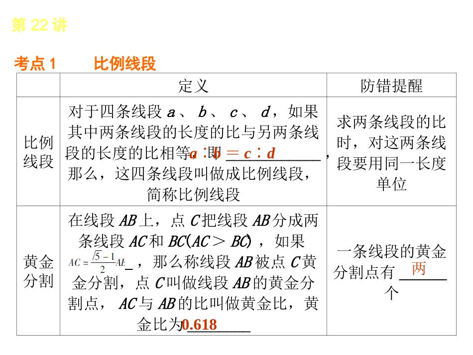 第22讲　相似三角形及其应用_第2页