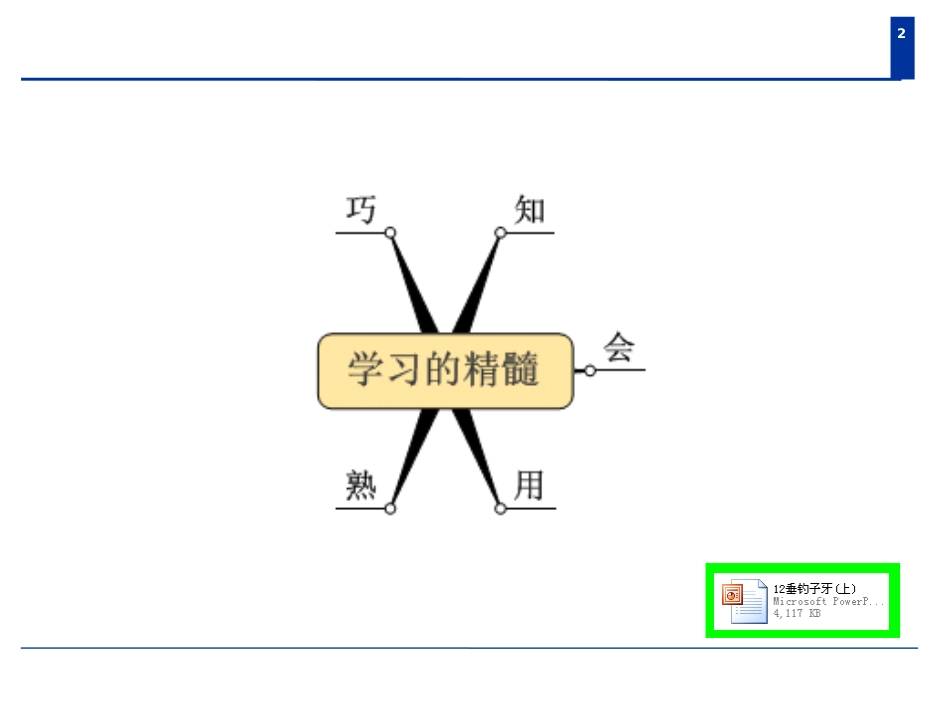 思维导图-入门篇_第2页