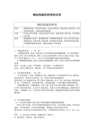 钢结构漆的种类和应用