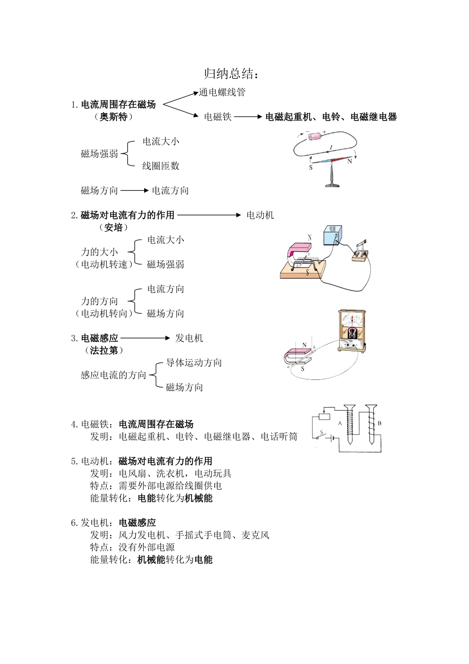 第16章笔记_第2页