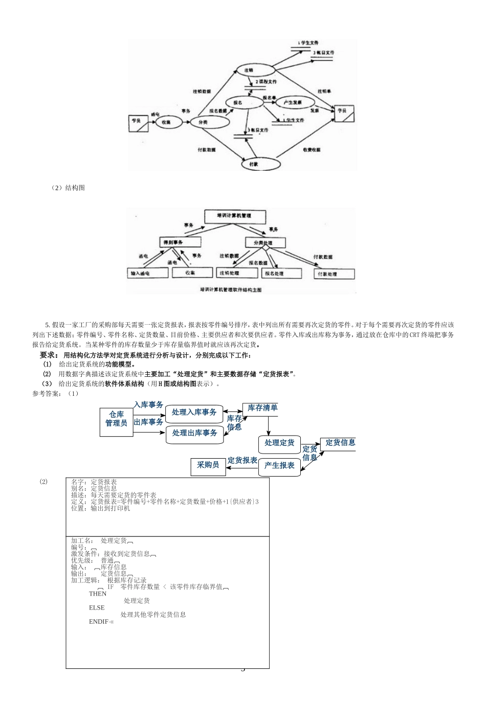 软件工程导论试题集_第3页