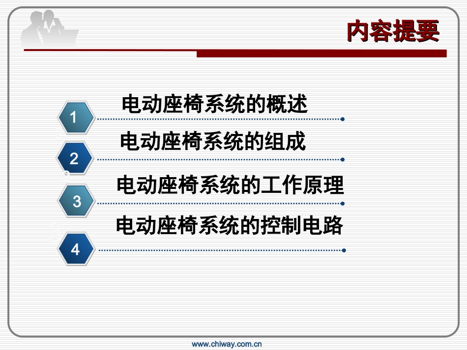 汽车电动座椅系统_第1页