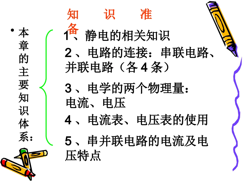 第13章了解电路复习课教学课件_第1页