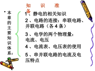 第13章了解电路复习课教学课件