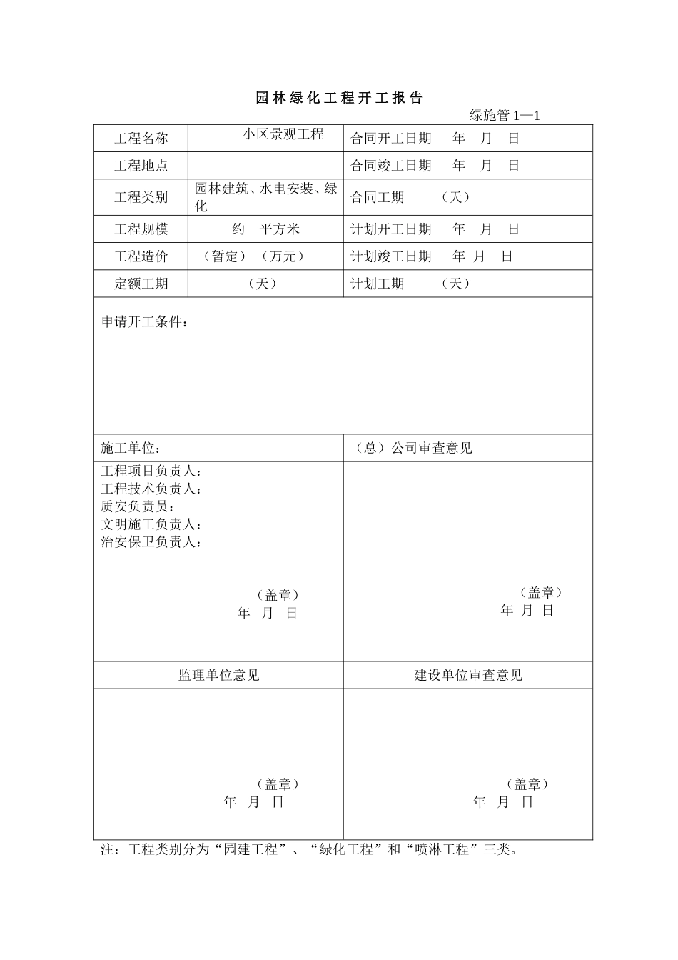 园林绿化施工资料表格(全套)_第1页
