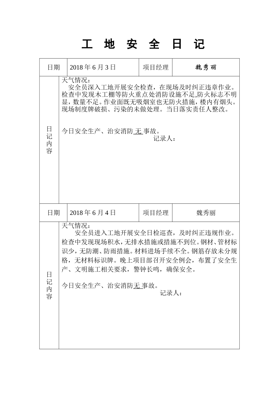 工地安全日记-范例_第2页