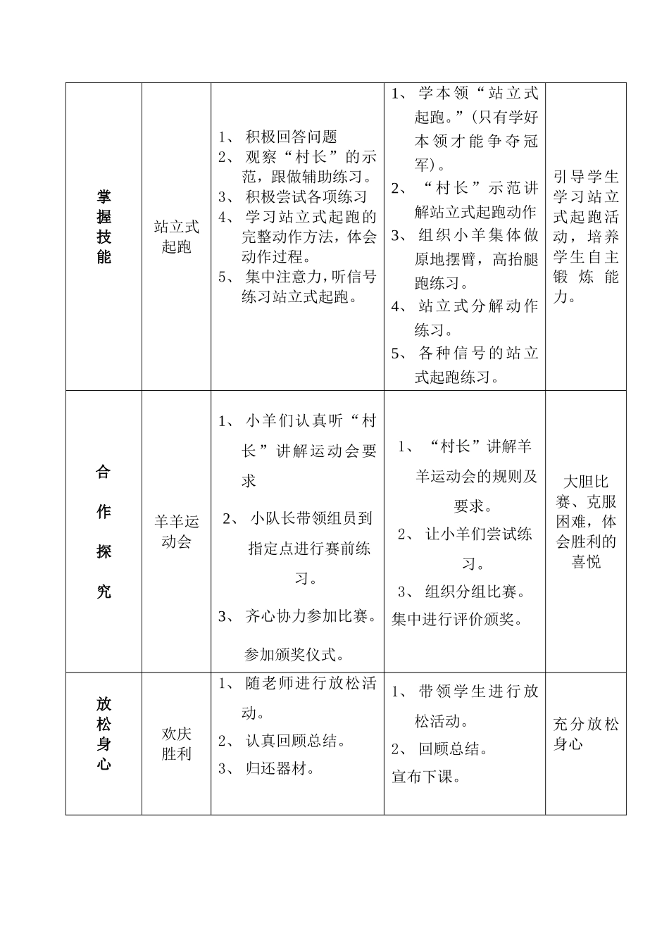 站立起跑平小季洪娟_第2页