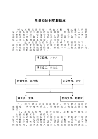 质量控制方法及手段
