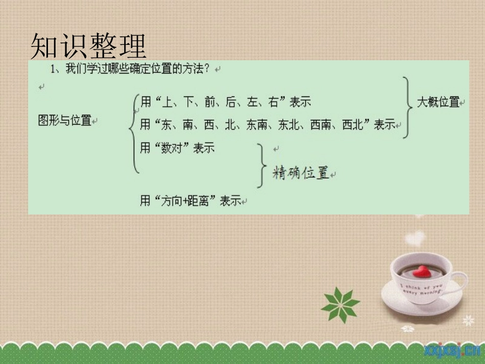 空间与图形——图形与变换_第3页