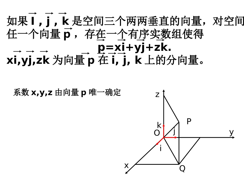 空间向量的坐标_第3页