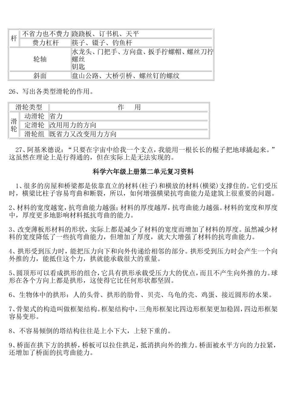 科学六年级上册第一单元复习资料_第3页