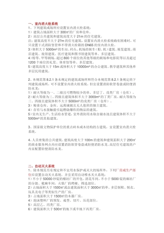 各类消防设施设置场所汇总