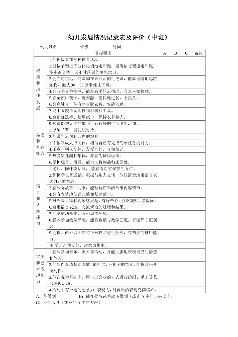 幼儿发展记录及评价表_第3页