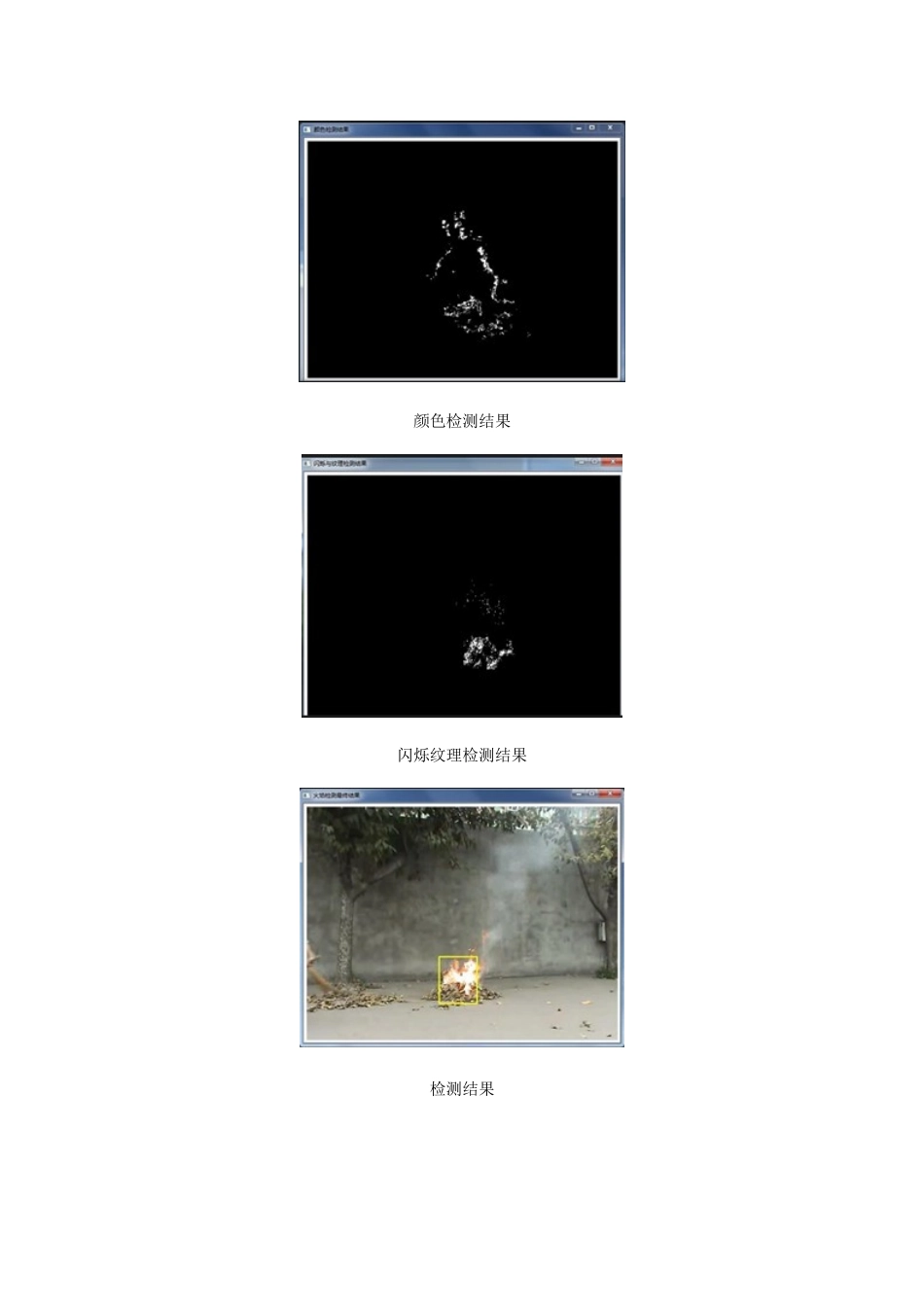 基于视频的烟火检测系统_第2页