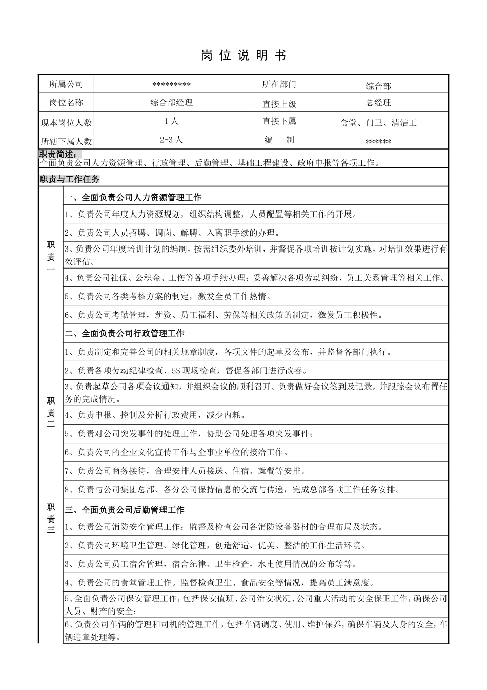 综合部经理岗位说明书_第1页