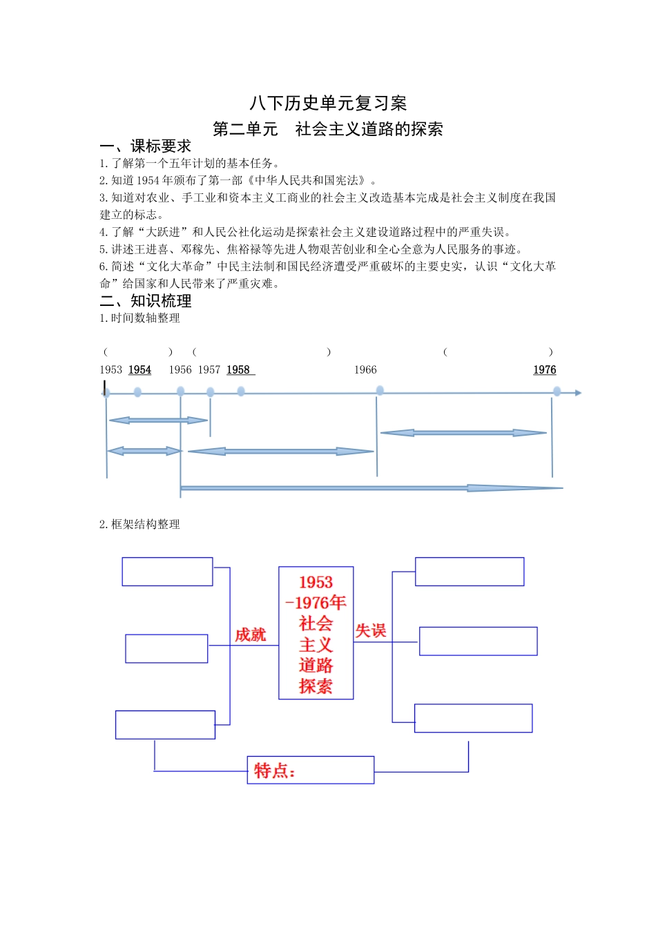 社会主义道路的探索_第1页