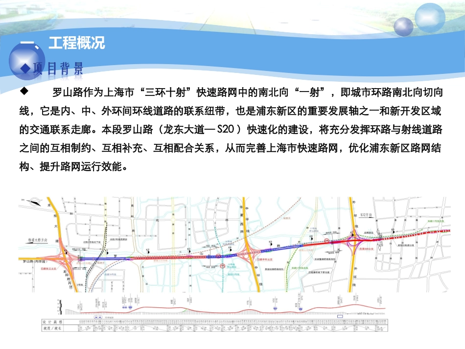 罗山路工程市政金奖汇报_第2页