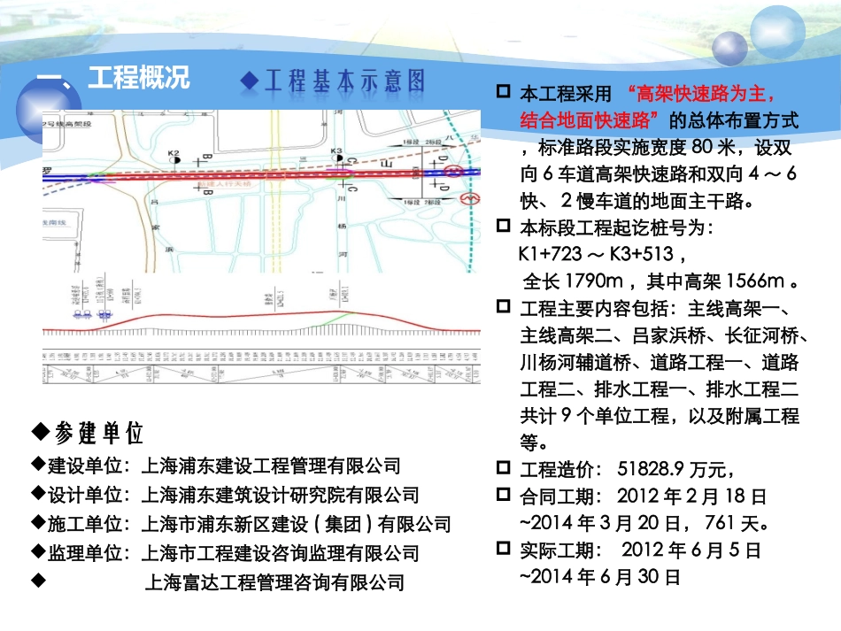 罗山路工程市政金奖汇报_第3页