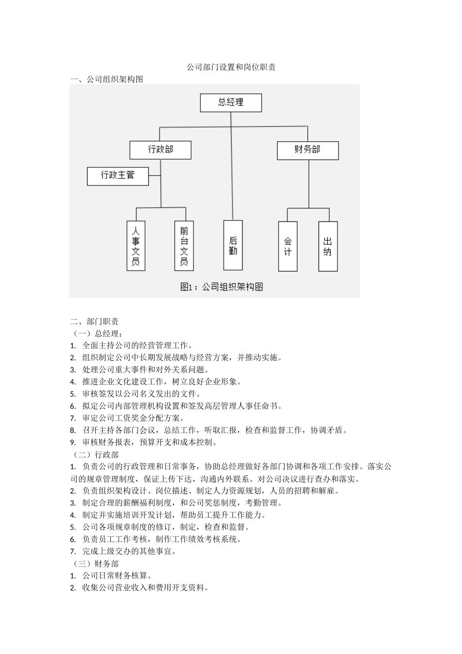 公司部门设置和岗位职责_第1页