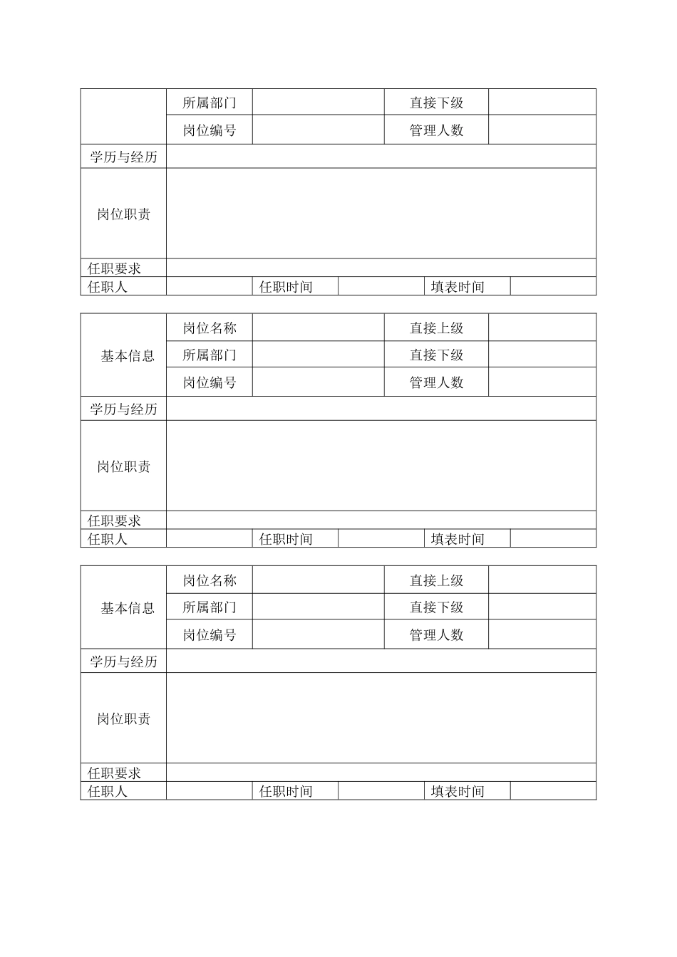 公司部门设置和岗位职责_第3页