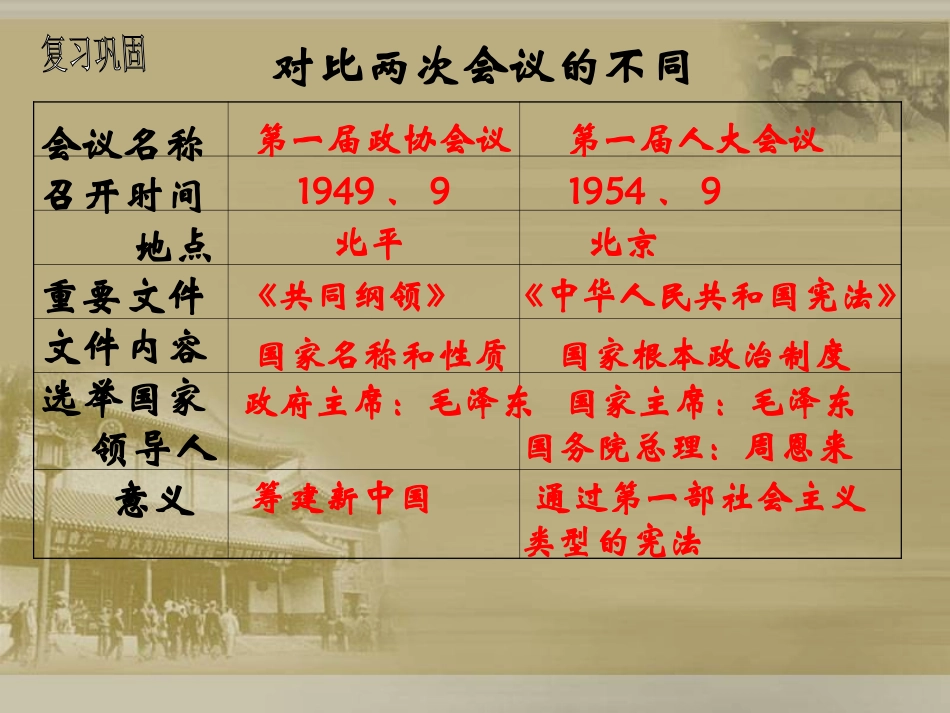 社会主义制度的确立_第2页