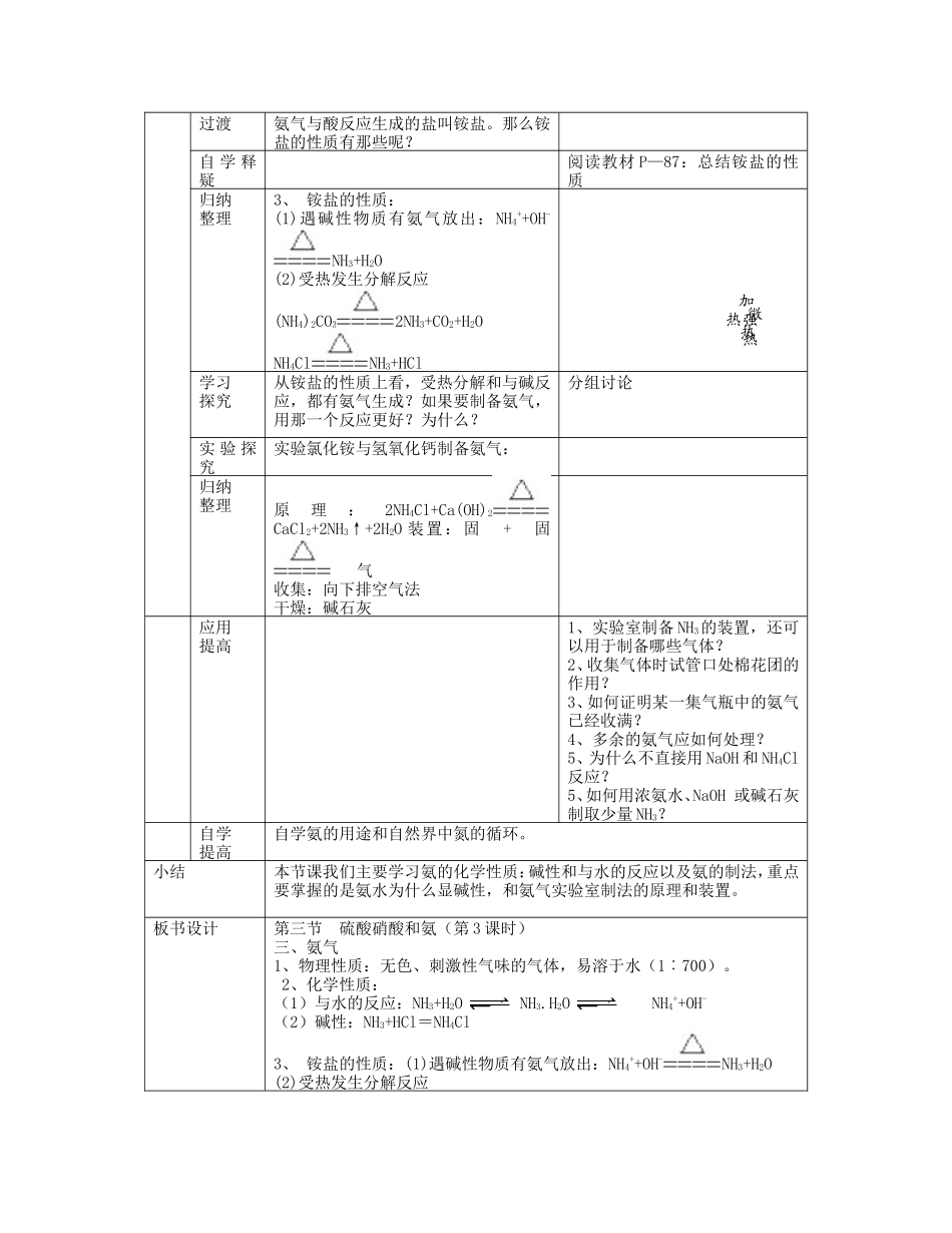 硫酸硝酸和氨_第2页