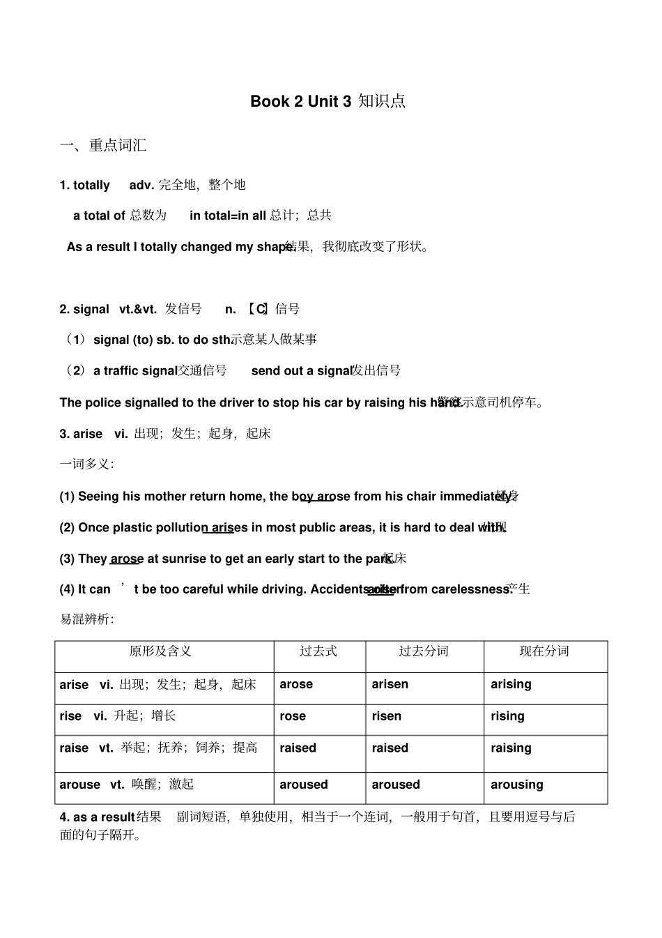 人教版高中英语高一必修二Unit3知识点整理大全_第1页