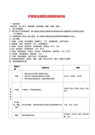 开荒保洁流程及质量验收标准