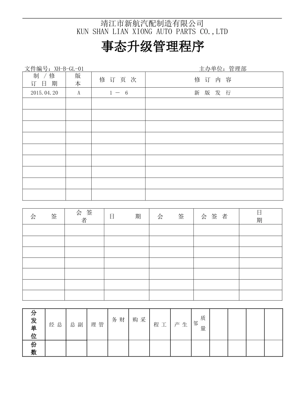 事态升级管理程序_第1页