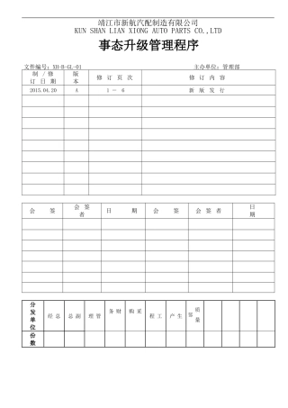 事态升级管理程序