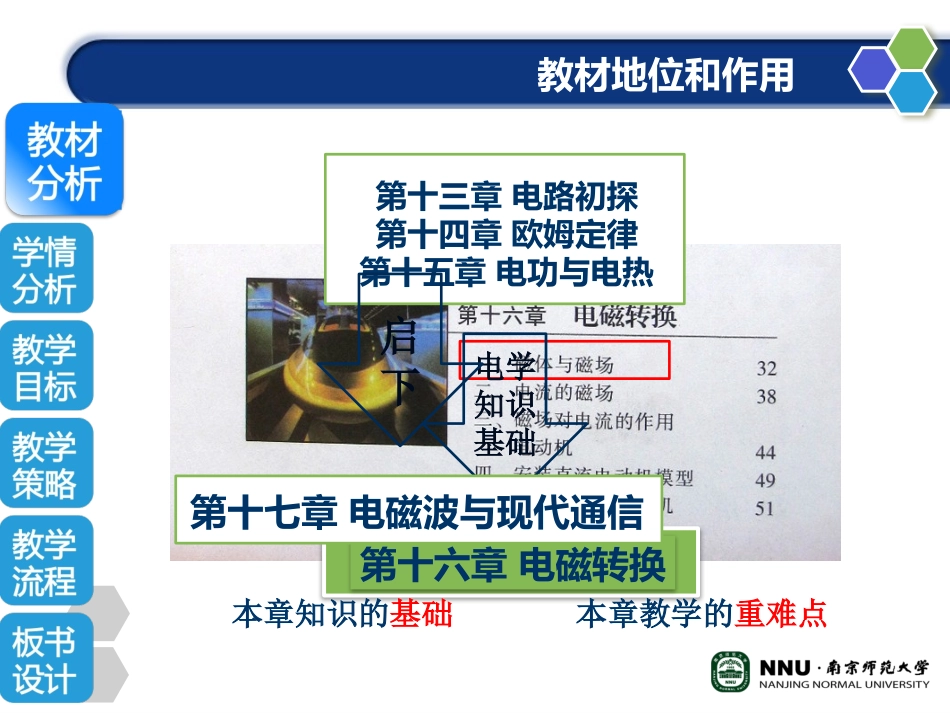 磁体与磁场50未裁剪_第3页