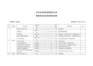 有限空间风险辨识(公司级) (2)