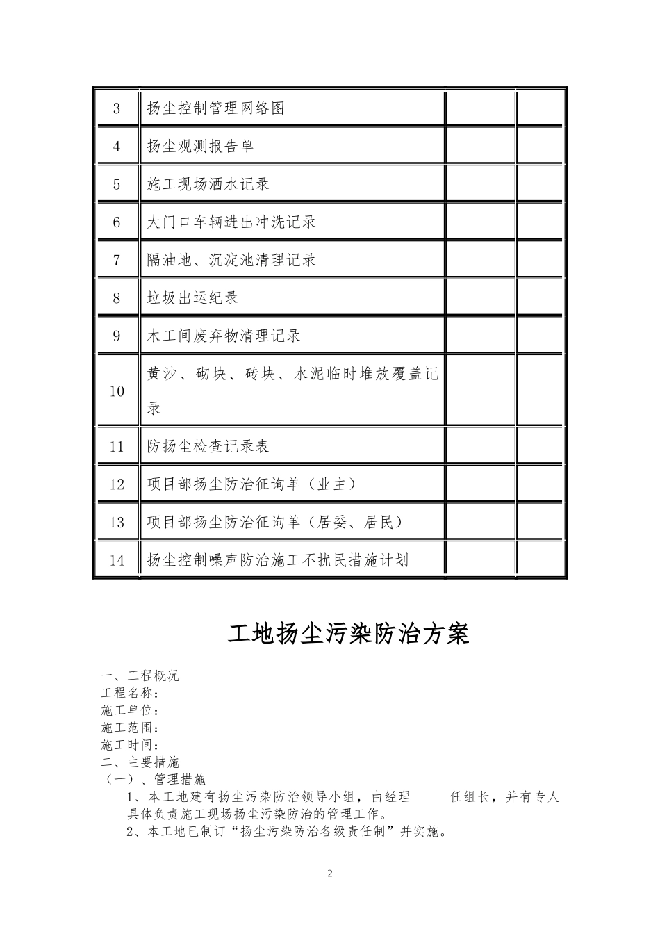 扬尘治理台账_第2页