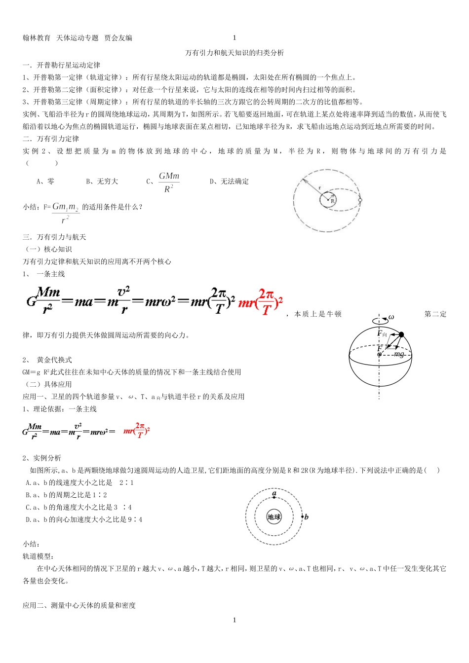 天体运动经典题型分类_第1页
