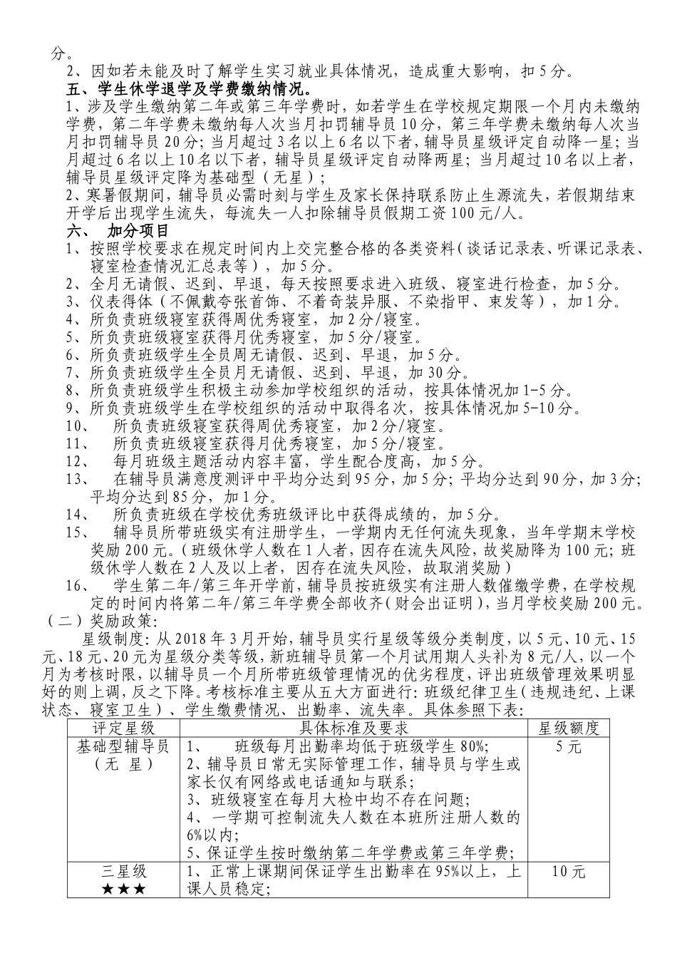 辅导员绩效考核评分标准_第2页