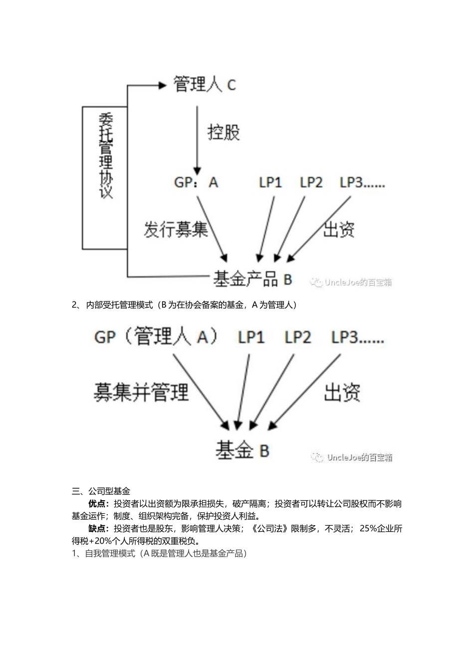 私募基金三种组织形式_第2页
