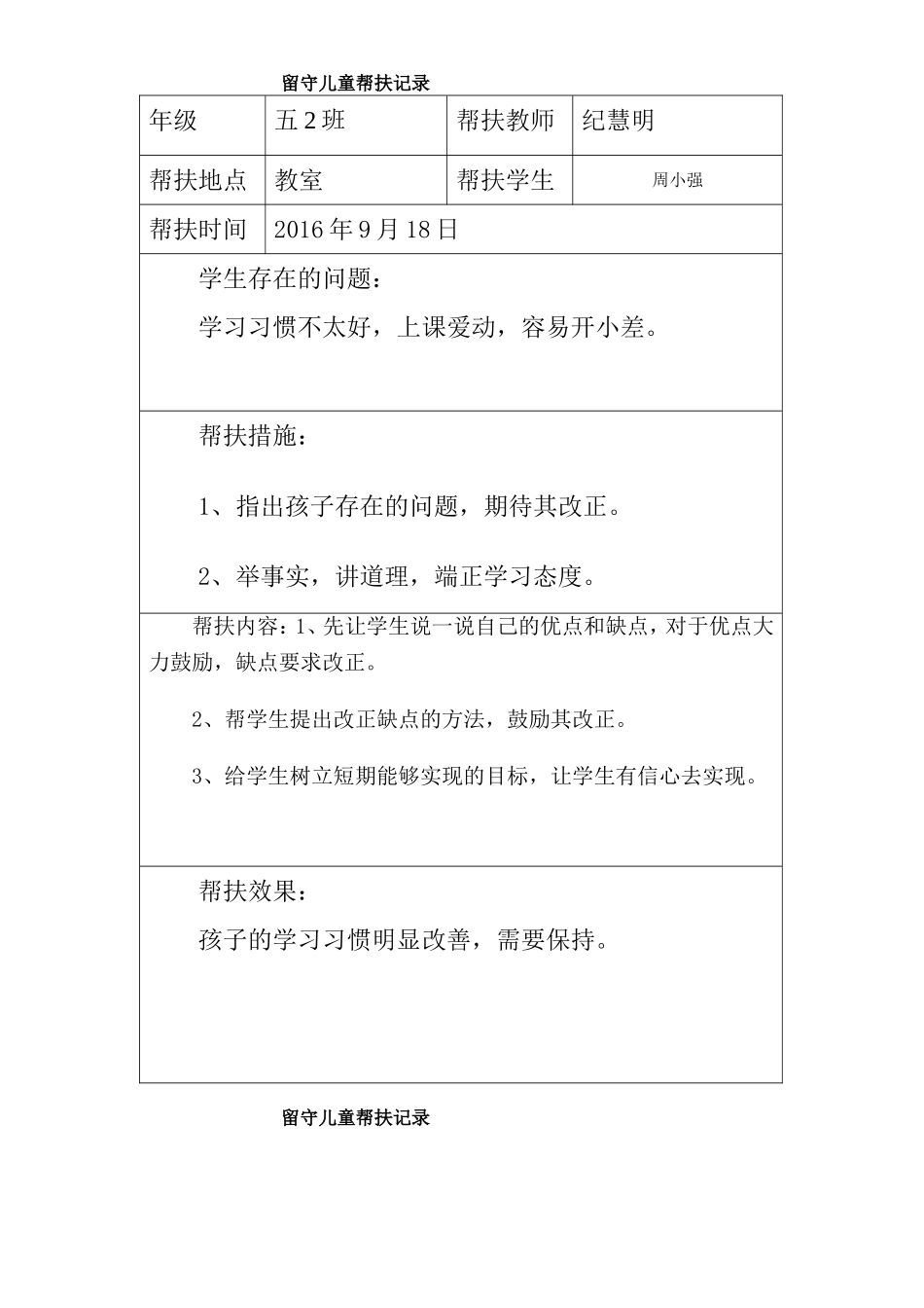 留守儿童帮扶记录表_第1页