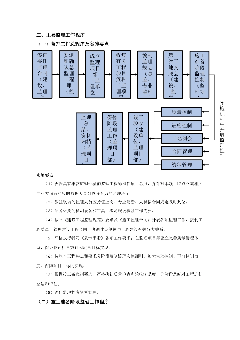 主要监理工作程序_第1页
