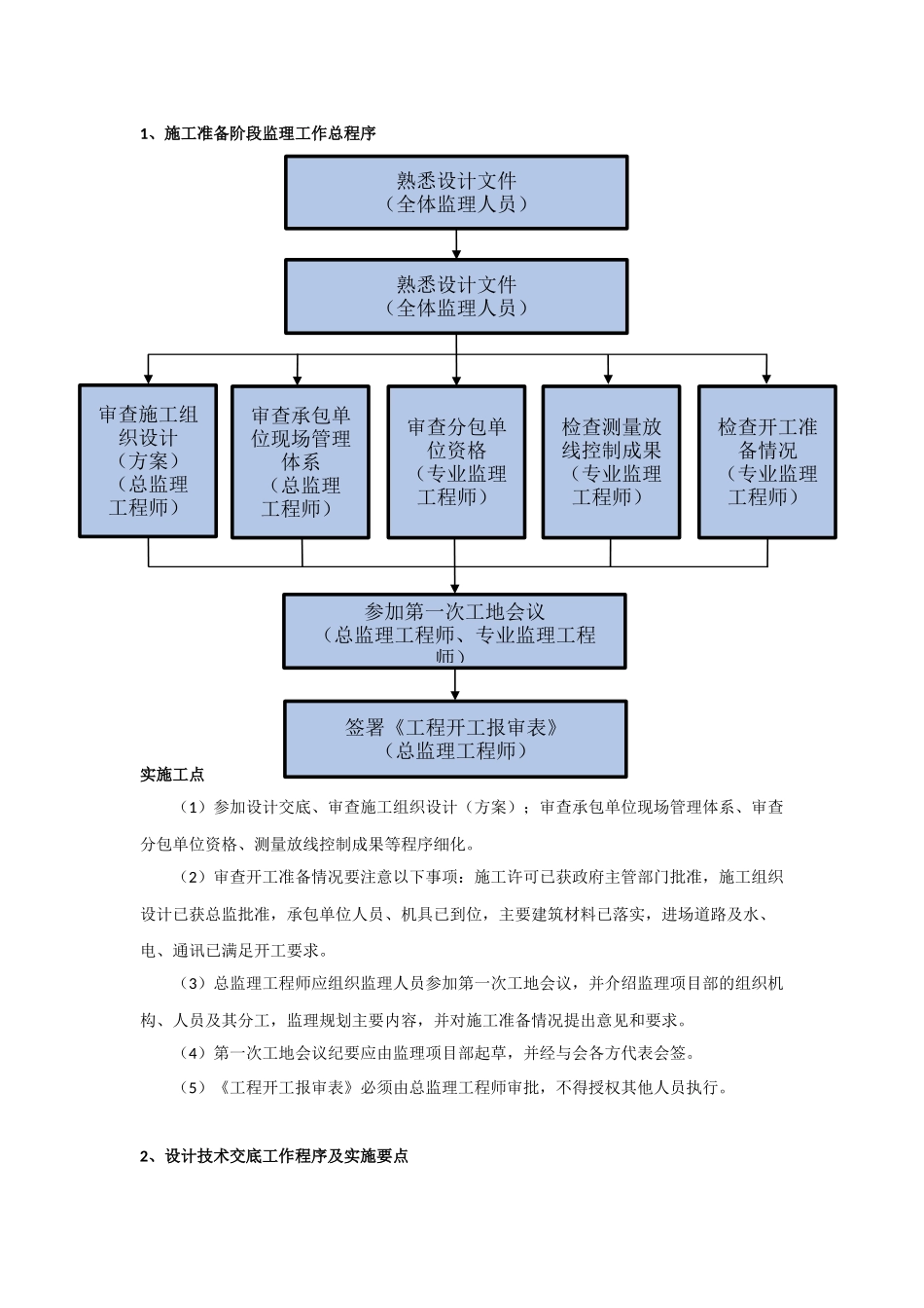主要监理工作程序_第2页