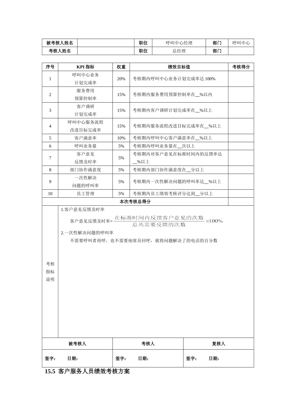 客服部绩效考核指标表_第3页