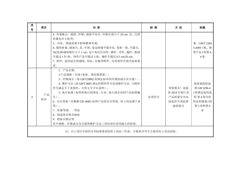 学生公寓用床上用品配置质量标准试行_第2页